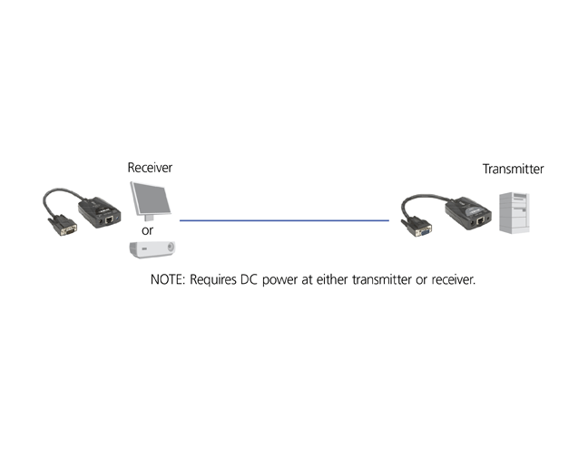 Mini CATx VGA Extender Kit Application diagram