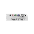 DKM KVM Extender Modular Converter/Scaler Card