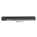 ServSwitch EC